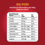 Idli Podi (Idli Powder)