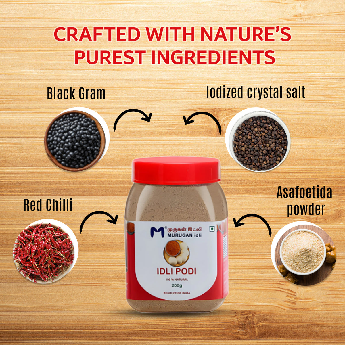 Idli Podi (Idli Powder)